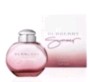 Burberry's Fragrance #awburs934s